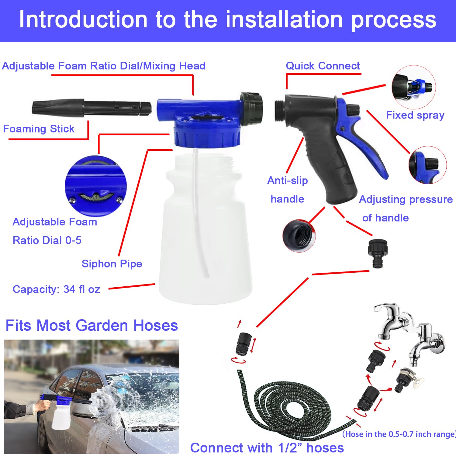 37Pcs Car Wash Detailing Kit with Foam Gun, Sprayer, Bucket, Towels, Tire Brush & Wash Mitt - Complete Auto Cleaning Tools for Professional Car Detailing & Home Vehicle Care