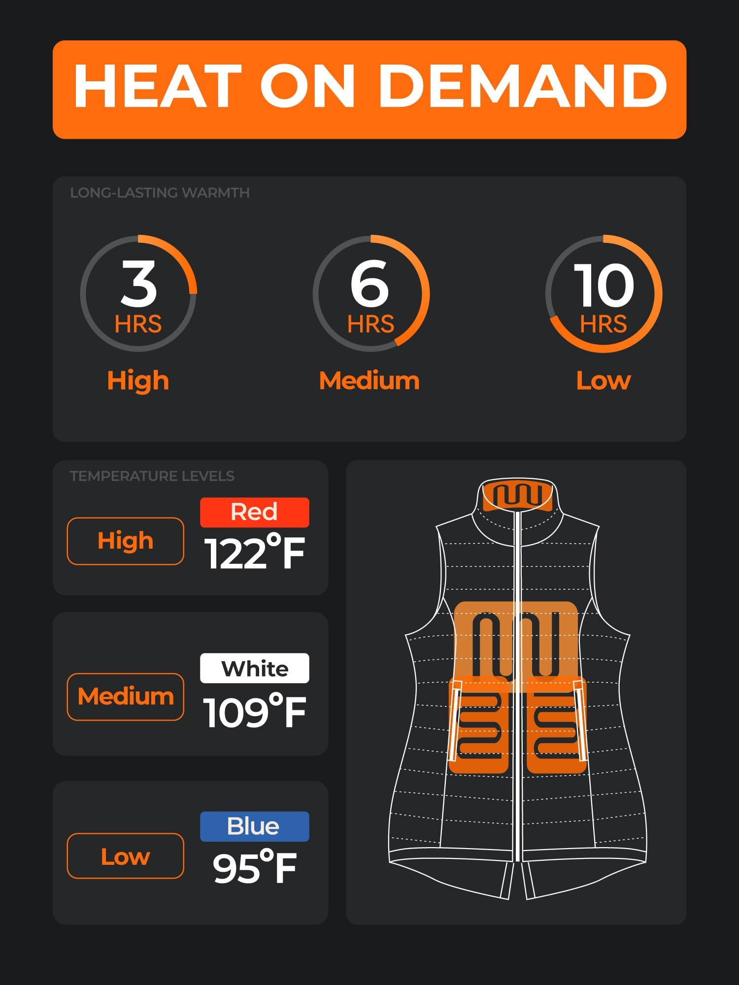 ORORO Women's Heated Puffer Vest with 4 Adjustable Heat Zones - USB Rechargeable Battery Included (No Charger) - Perfect for Winter Outdoor Activities, Hiking & Cold Weather Commuting