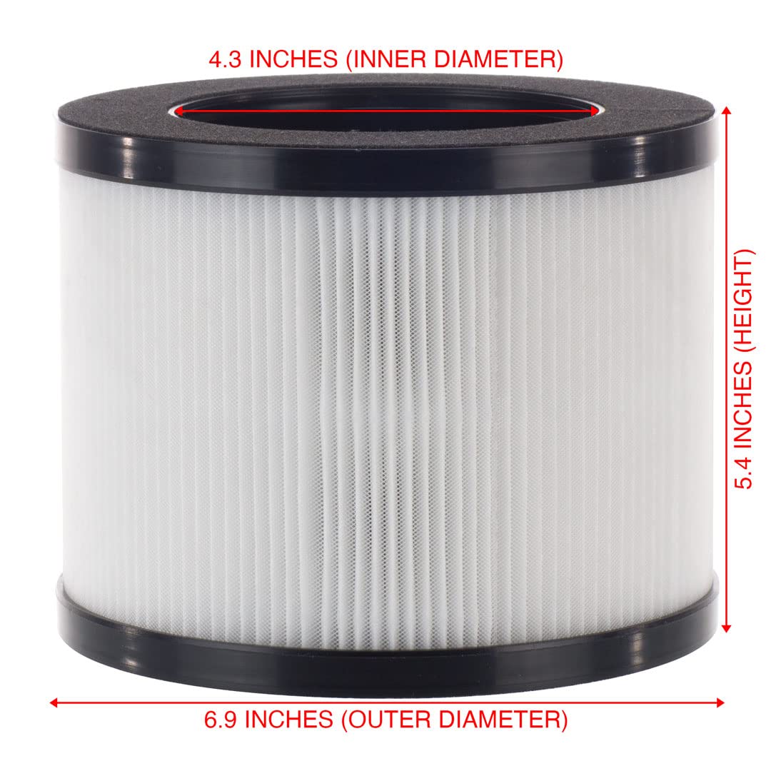 6-Pack MA#18R 3-in-1 Air Purifier Replacement Filters - Pre-Filter, H13 HEPA & Activated Carbon Compatible with MA#18 Air Purifiers | Perfect for Home, Office & Allergy Relief