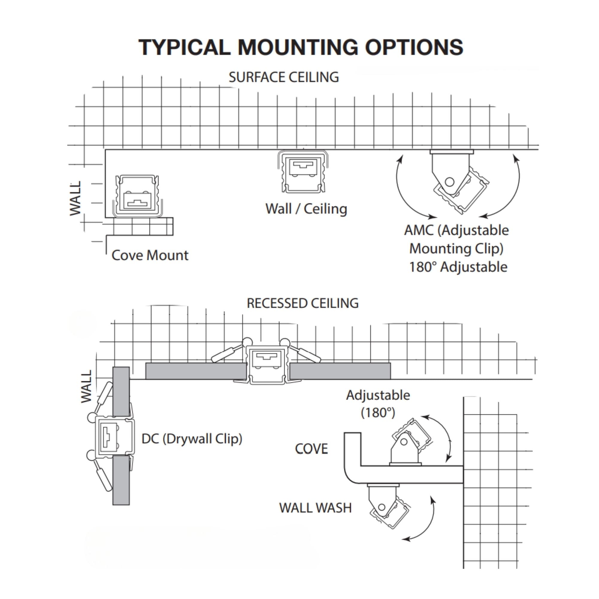 4ft Mini Deep Aluminum Mounting Channel with Flange - White | Heavy Duty LED Light Bar Mounting for Trucks, Boats & Off-Road Vehicles