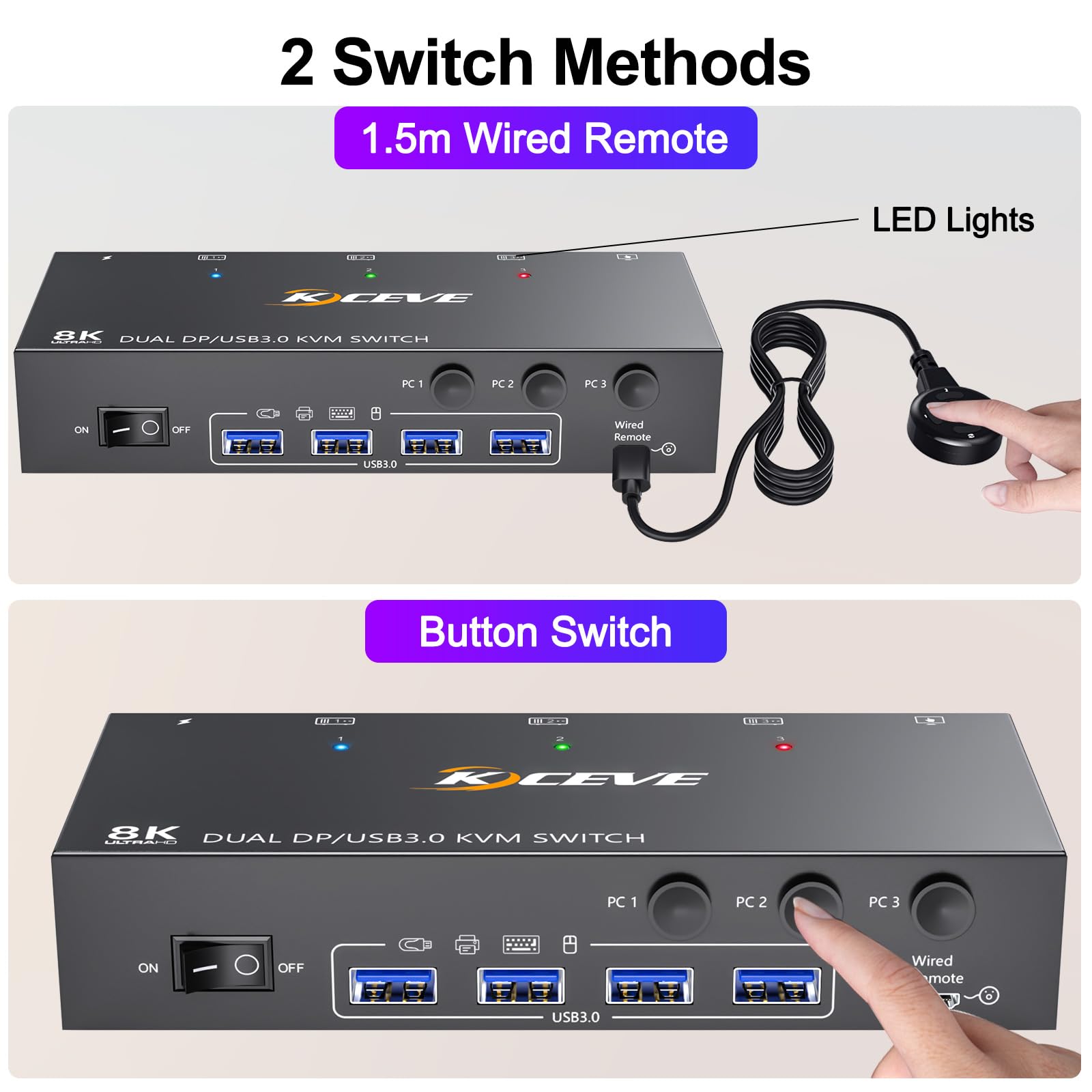 YOUTINGHDAV DP KVM Switch for 2 Monitors & 3 Computers | USB 3.0 4K@144Hz Dual Monitor DisplayPort 1.4 | Share Mouse & Keyboard | Includes Wired Remote & USB/DP Cables | Perfect for Gaming, Office & Multi-Tasking Workstations