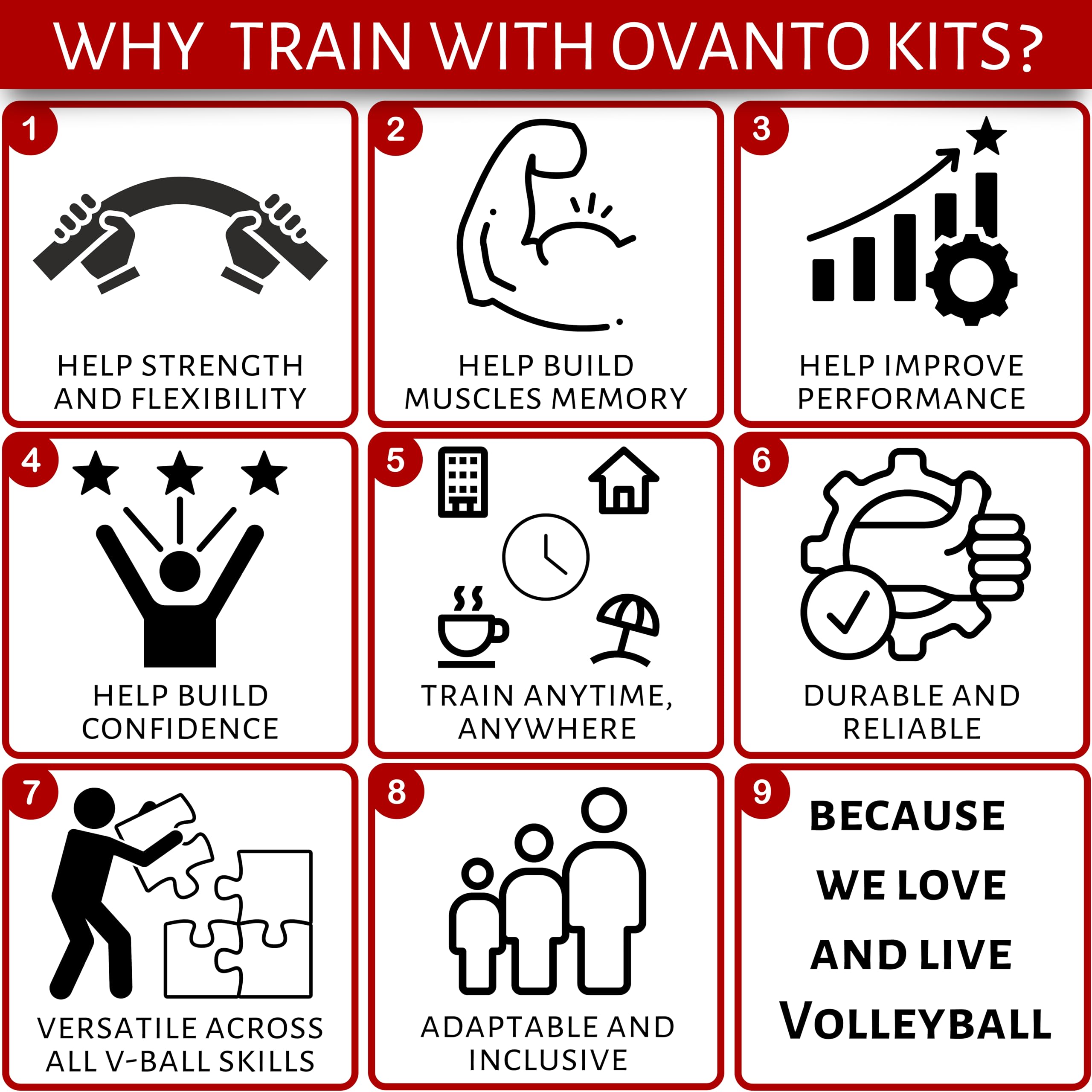 OVANTO Volleyball Training Equipment Set - 4 Styles for Serving, Spiking, Setting & Passing Practice - Adjustable Volleyball Trainer for Beginners & Pros - Perfect for Indoor/Outdoor Court Drills & Solo Practice Sessions