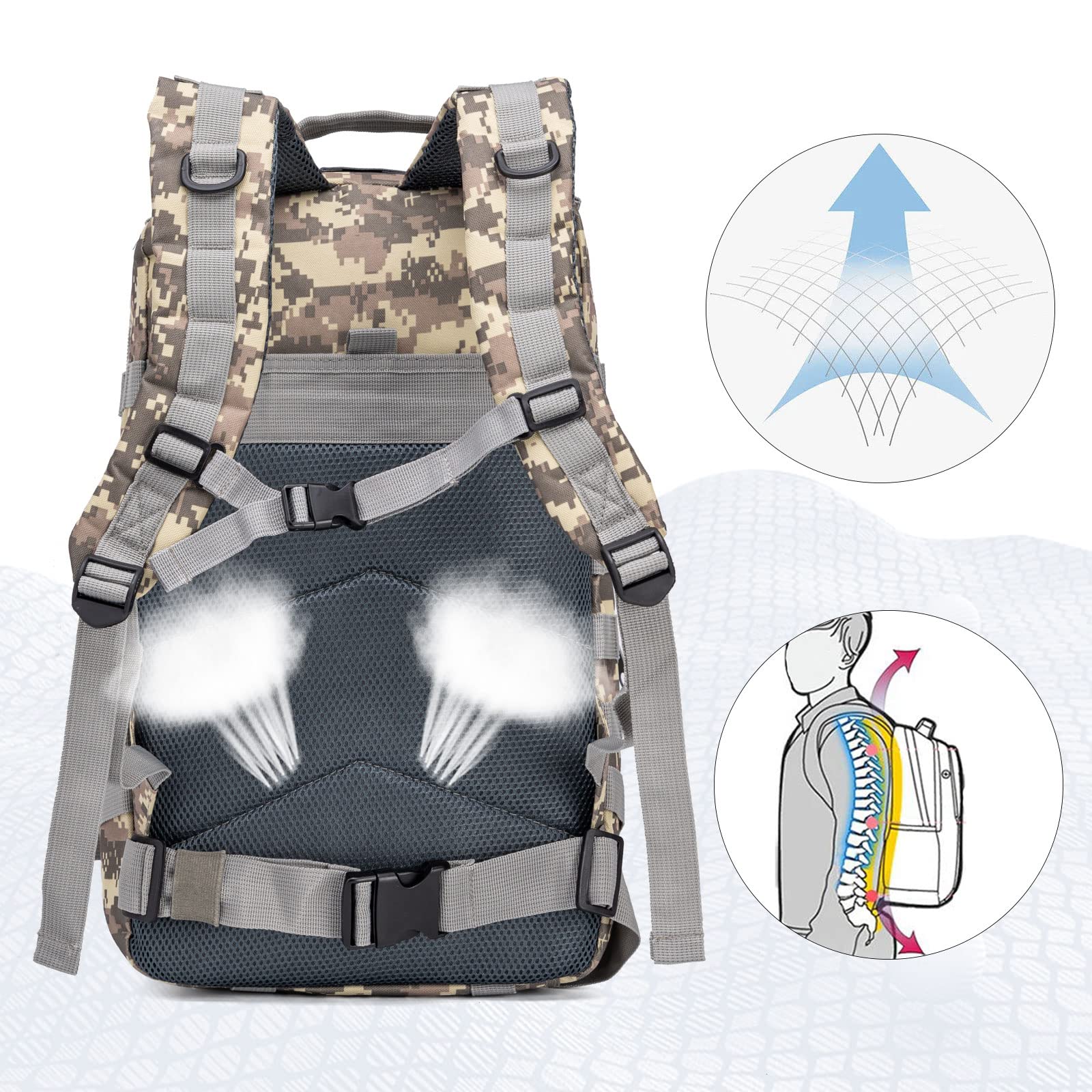 Military Tactical Backpack for Men - 40L Large 3-Day MOLLE Pack, Waterproof Durable Rucksack for Hunting, Hiking, Camping & Outdoor Adventures | Perfect for Survival Gear & Emergency Preparedness