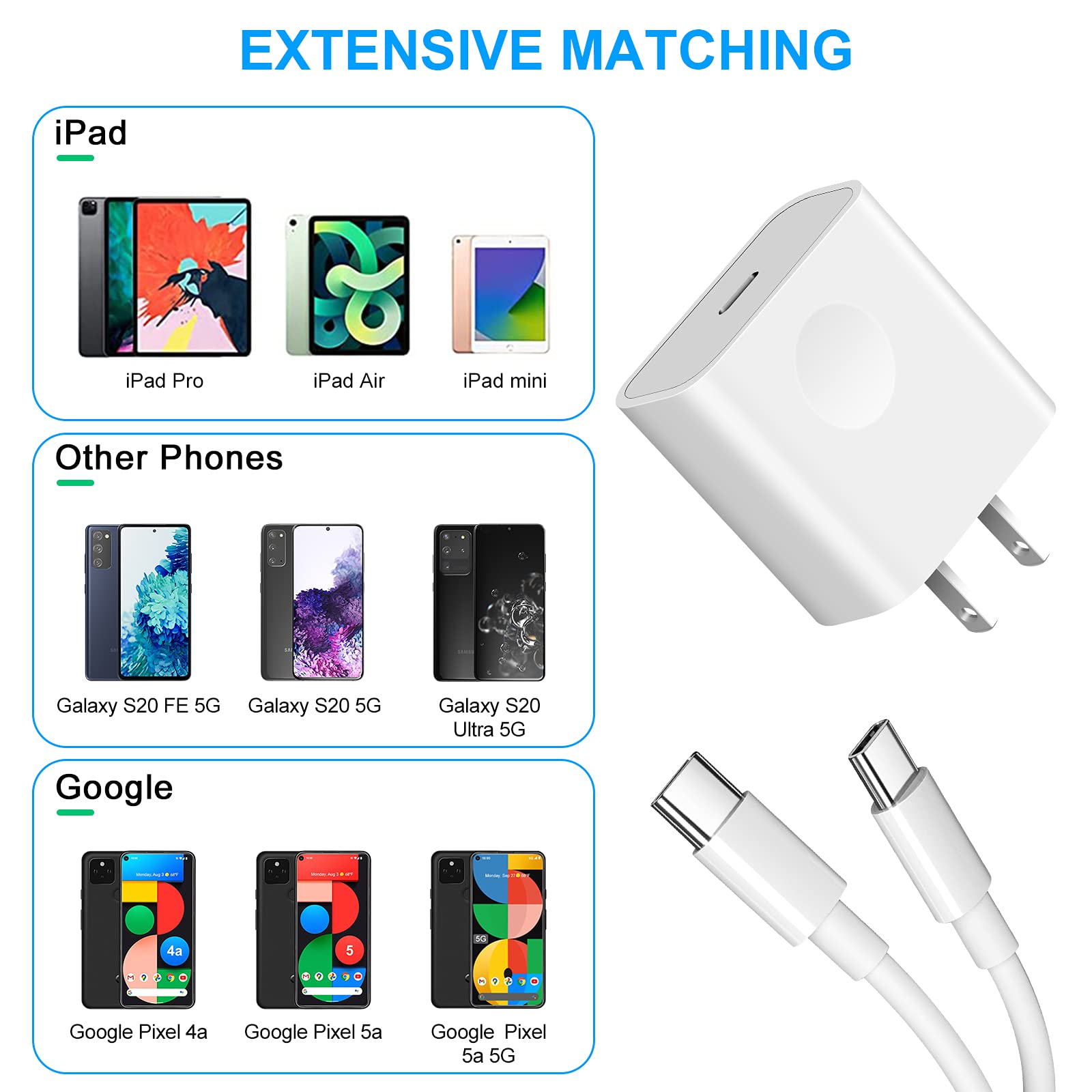 Fast Charging USB C iPad Charger - Compatible with iPhone 16/15, iPad Pro 12.9/11, iPad Air 5th/4th Gen, iPad 10th Gen (2022), iPad Mini 6, Pixel 5/2X/3XL | Includes 6.6ft USB C to C Cable | Perfect for Home, Office & Travel Charging