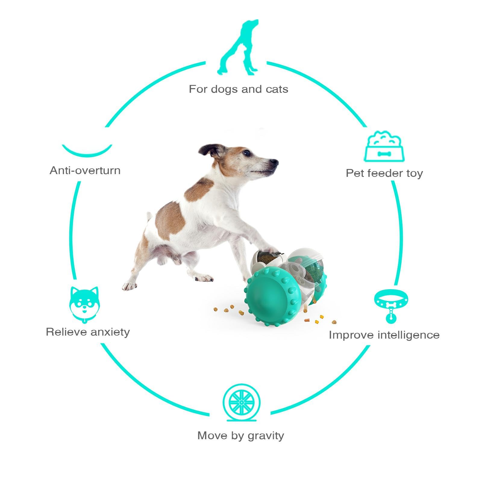 Interactive Dog Toy for Treat Dispensing - Blue, Durable Chew-Resistant Design for Small & Large Dogs - Perfect for Training, Boredom Relief & Mental Stimulation