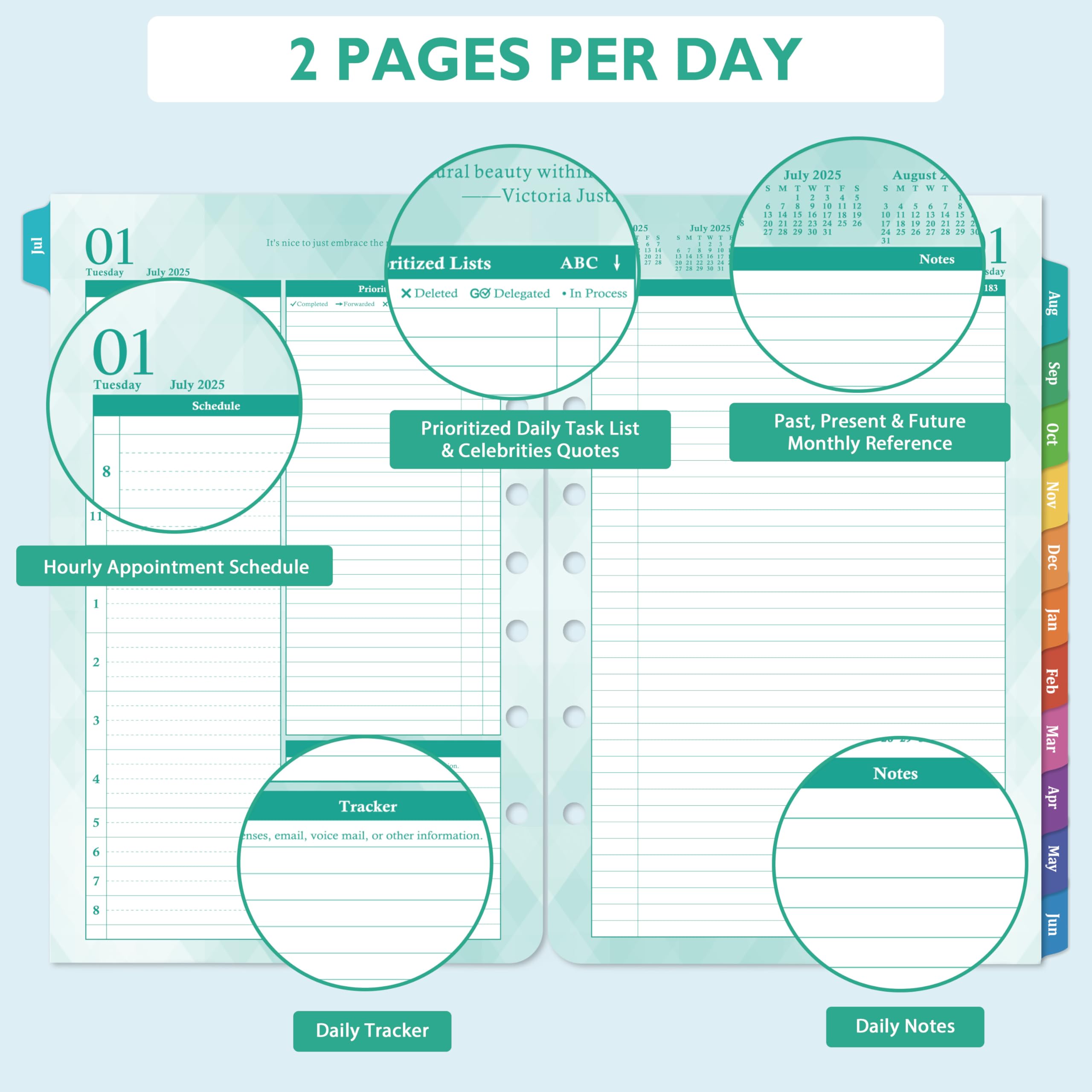 2025-2026 Daily Planner Refills – July 2025 to June 2026, 2 Pages Per Day, 5.5