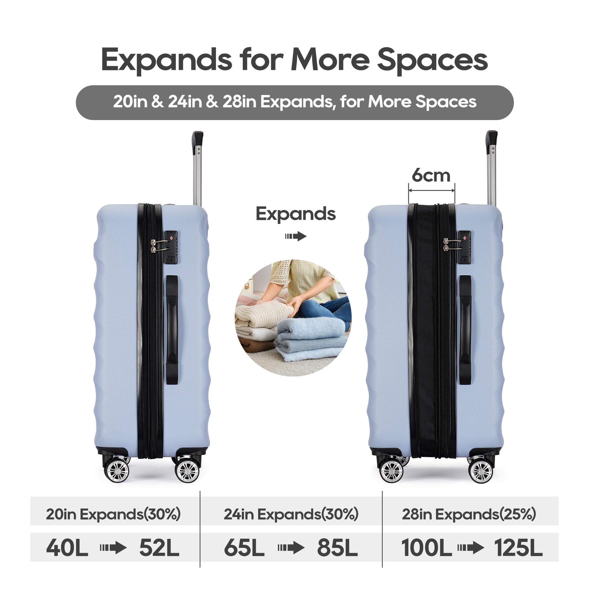 3-Piece Expandable ABS Hardshell Suitcase Set with Spinner Wheels & TSA Lock - 20/24/28 Inch Light Blue Luggage for Family Travel, Airplane Carry-On, Business Trips & Vacation Packing