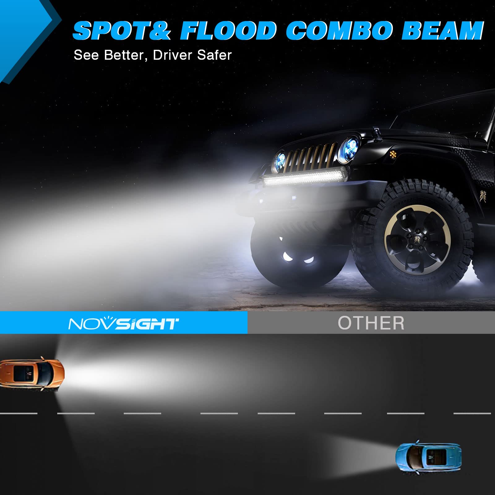 NOVSIGHT 12 Inch 240W 24000LM LED Light Bar - Triple Row Spot Flood Combo Beam Offroad Driving Fog Lights - Waterproof IP68 for Jeep Pickup UTV ATV Truck Roof Bumper - Perfect for Off-Roading, Camping & Night Driving (White)