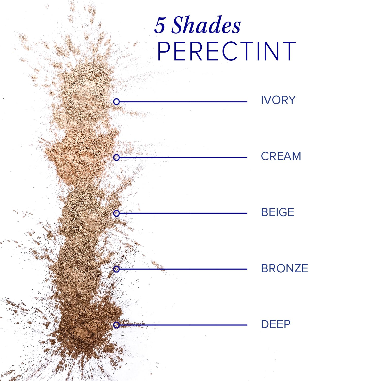 iS CLINICAL PerfecTint Powder SPF 40 - Tinted Loose Face Powder with Sun Protection | Perfect for Post-Makeup Setting & Daily Sun Defense