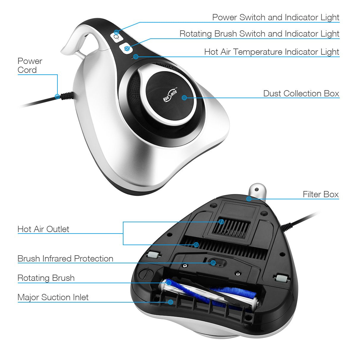Special Purpose Mattress Vacuum Cleaner | Powerful Dust Mite Removal | Free Shipping | Ideal for Allergy Relief & Bed Cleaning