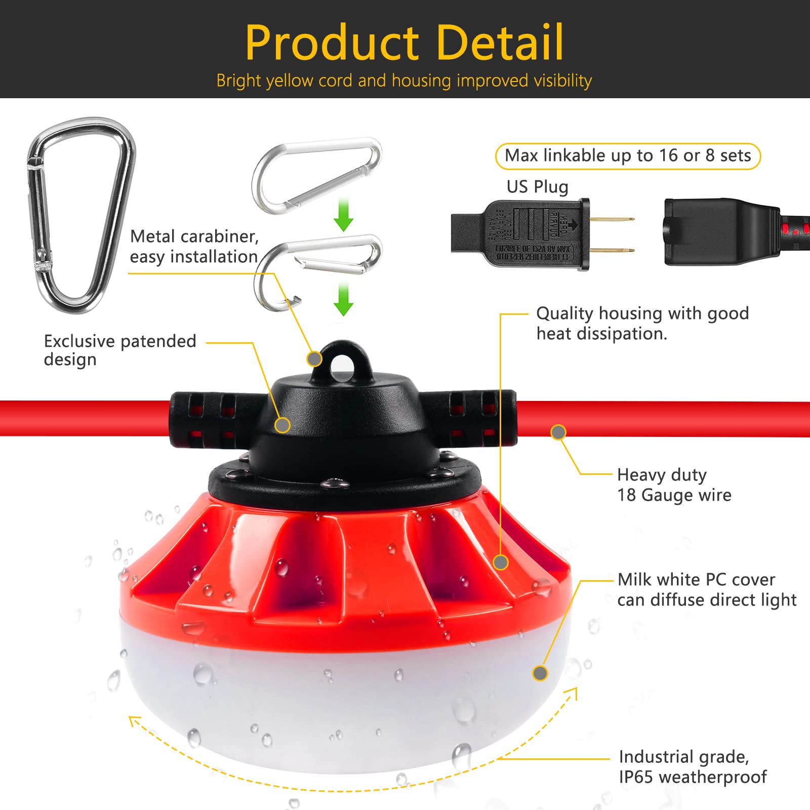 200FT LED Construction String Lights - 20000LM Super Bright Temporary Work Lighting with 20 Medium Base Sockets, Linkable for Outdoor Job Sites, Warehouse, and Event Decor