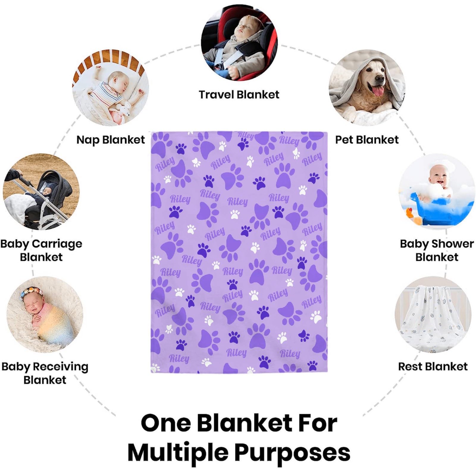 **Custom Personalized Dog Blanket with Name - Soft Cozy Fleece Pet Blanket for Puppy, Dog Lovers, Mom & Dad - Cute Paws & Bones Design - Perfect for Bed, Sofa, Couch & Travel Gifts**    *(Use Cases: Ideal for snuggling at home, keeping your pet warm during travel, or as a heartfelt gift for dog lovers.)*