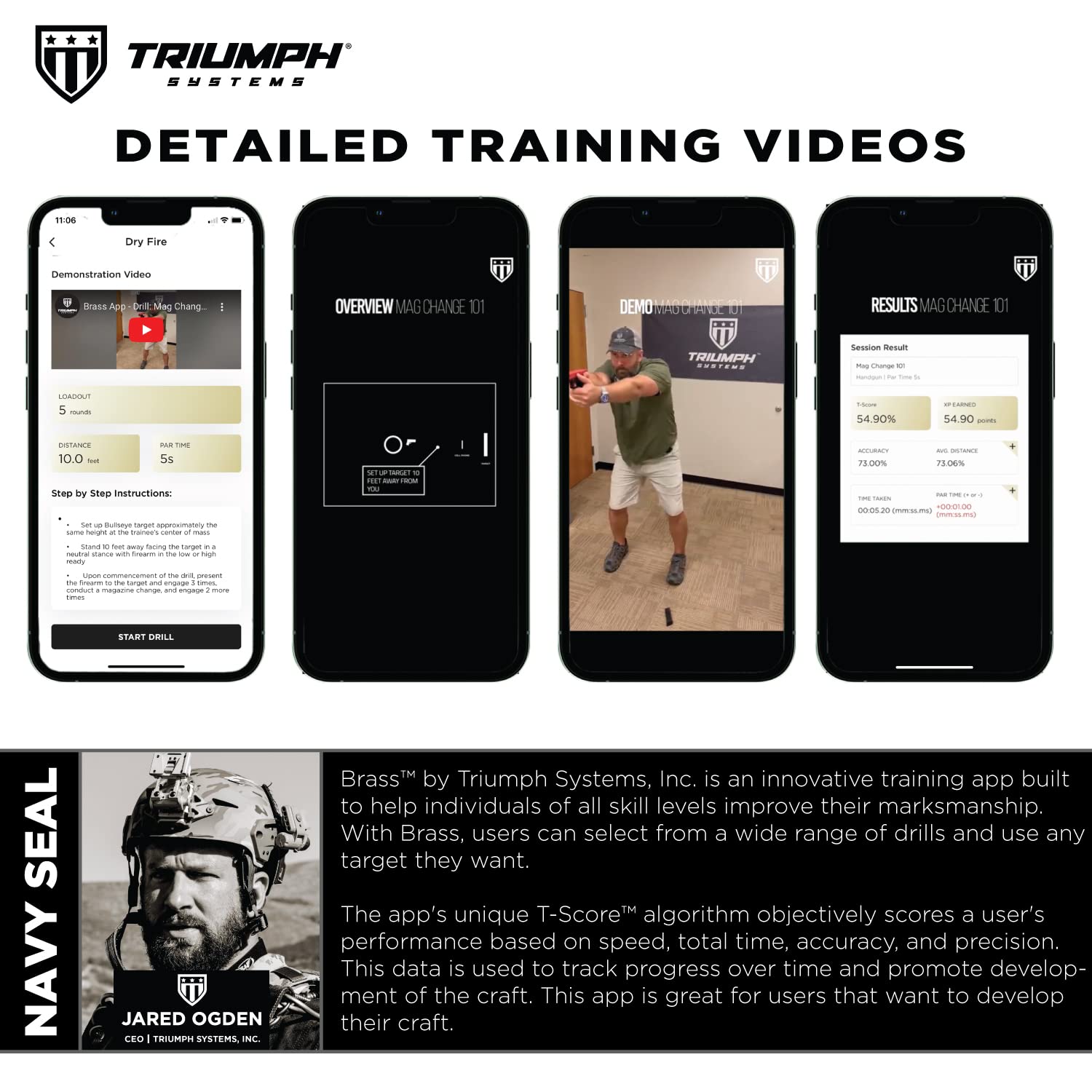 Triumph Systems Brass Beam Dry Fire Training Laser for 9mm Pistols - Improve Shooting Accuracy & Practice Safely at Home or Range