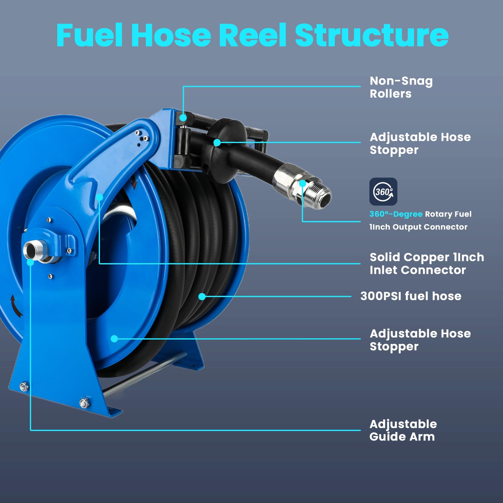 Heavy Duty 1 Inch x 51ft Retractable Diesel Fuel Hose Reel - 300 PSI Spring Driven Auto Rewind with Swivel & Refueling Nozzle - Industrial Grade for Aircraft, Ships, Vehicles & Fuel Tanks (Blue) - Perfect for Gas Stations, Construction Sites & Marine Applications