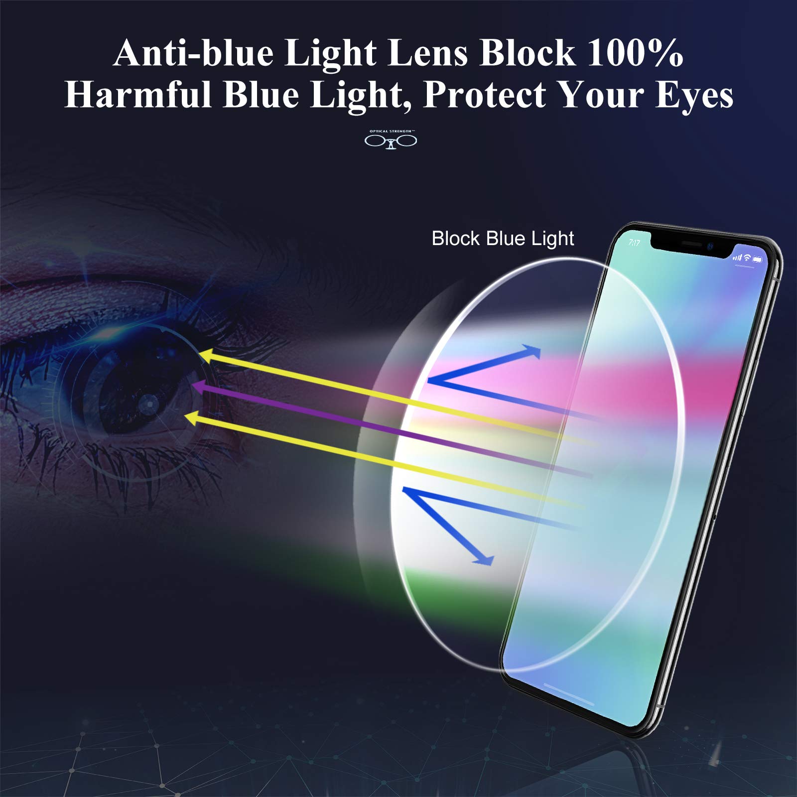 Blue Light Blocking Reading Glasses for Men - 3.5 Magnification Metal Frame Readers for Computer Work & Book Reading