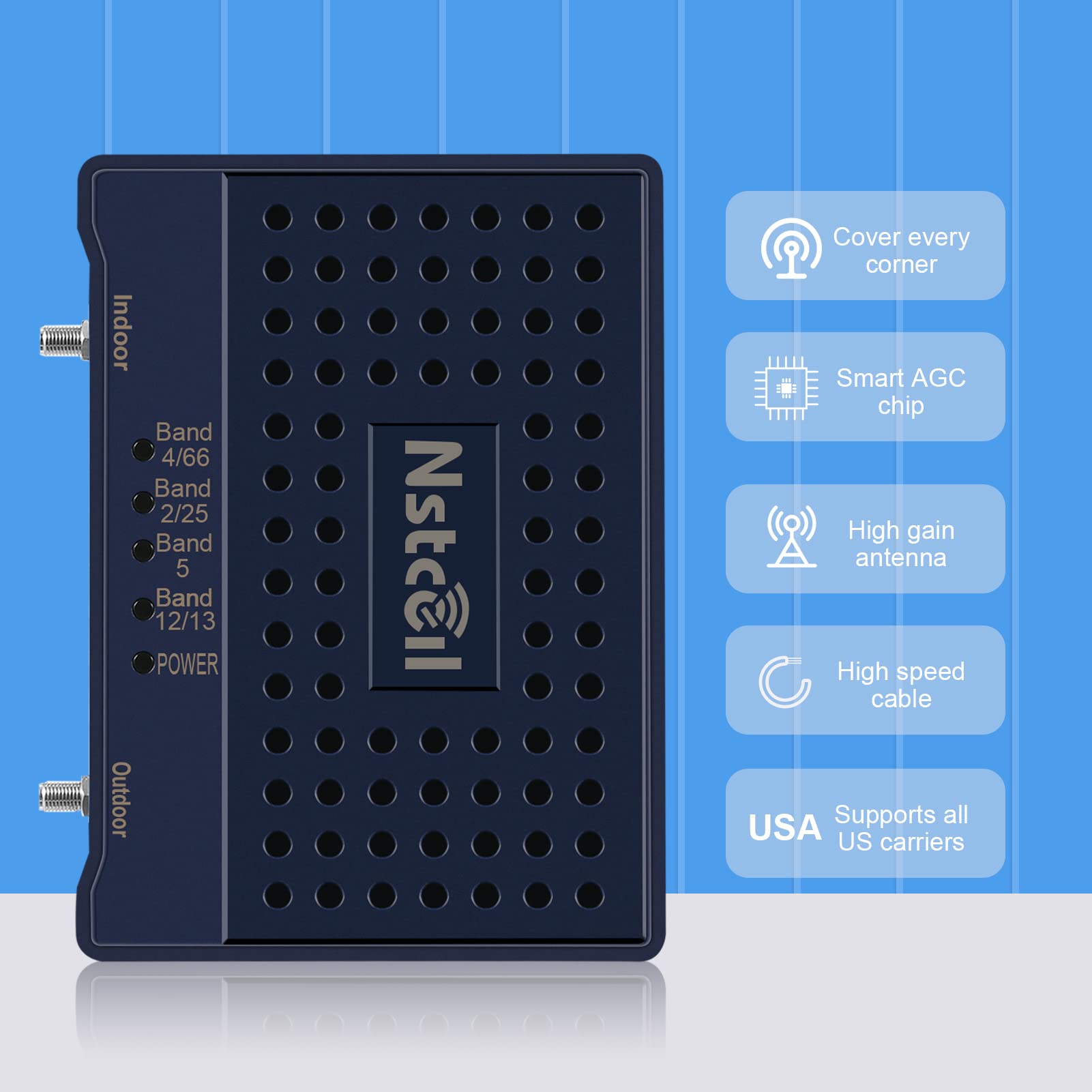 FCC Approved Cell Phone Signal Booster for Home & Office - Up to 5,000 sq ft Coverage | Supports Band 66/25/2/4/5/12/13/17 | Compatible with All U.S. Carriers | Perfect for Weak Signal Areas, Rural Homes & Remote Workspaces