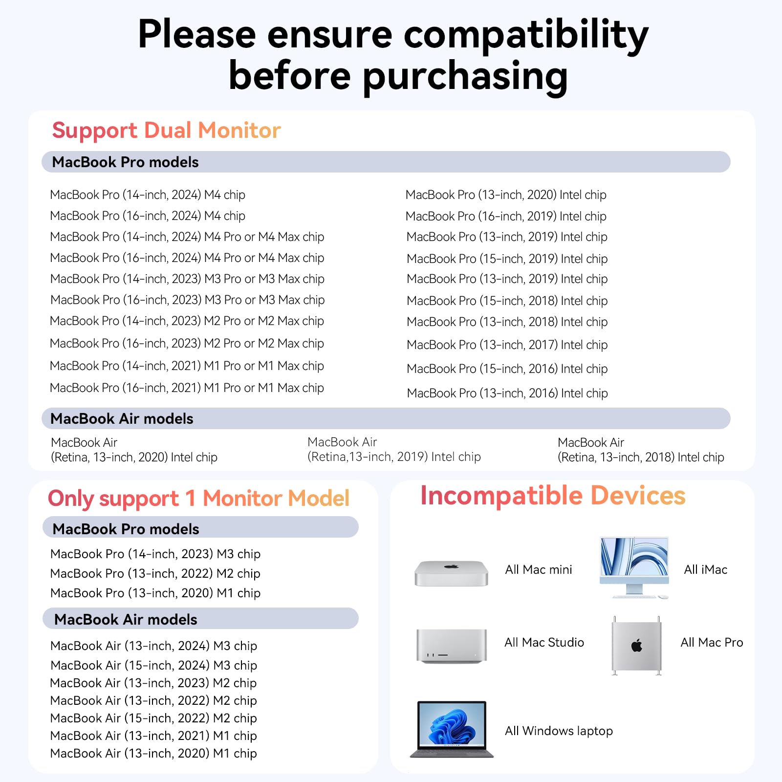 Premium USB C Docking Station for MacBook Pro - 13-in-2 Triple Display Laptop Hub with Dual 4K HDMI, VGA, PD3.0 Charging, 7 USB Ports, Ethernet & Audio | Perfect for Home Office, Remote Work & Multi-Monitor Setup