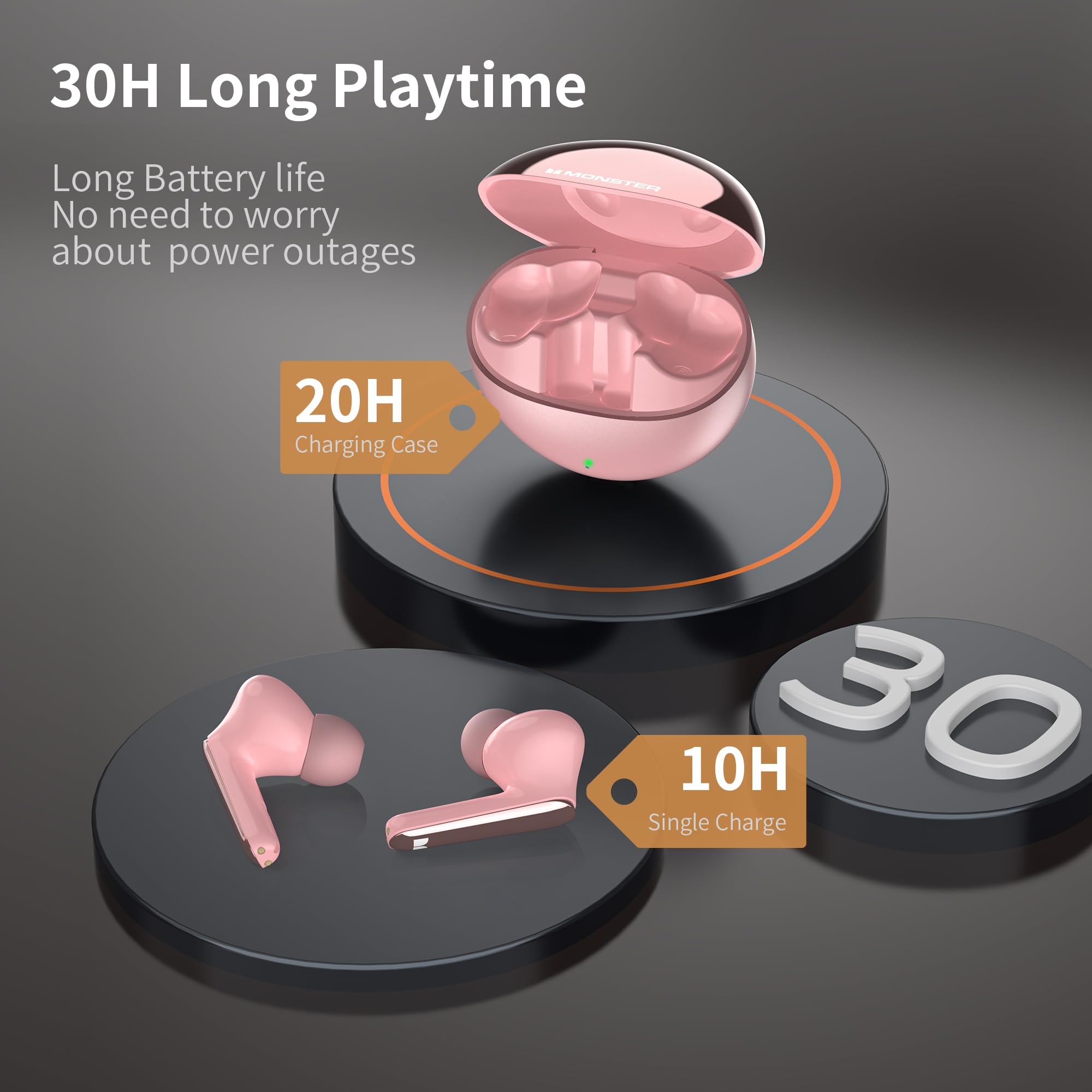 Monster N-Lite 203 Wireless Earbuds Bluetooth 5.3 - HiFi Stereo Sound, 30H Playtime, Crystal Clear Calls, Type-C Fast Charging, IPX6 Waterproof in-Ear Headphones for Gym, Running, Work & Travel