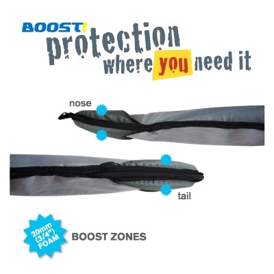 **Best SUP Bag for Wave Boards - Compact Stand Up Paddleboard Travel Cover - Fits 7'6