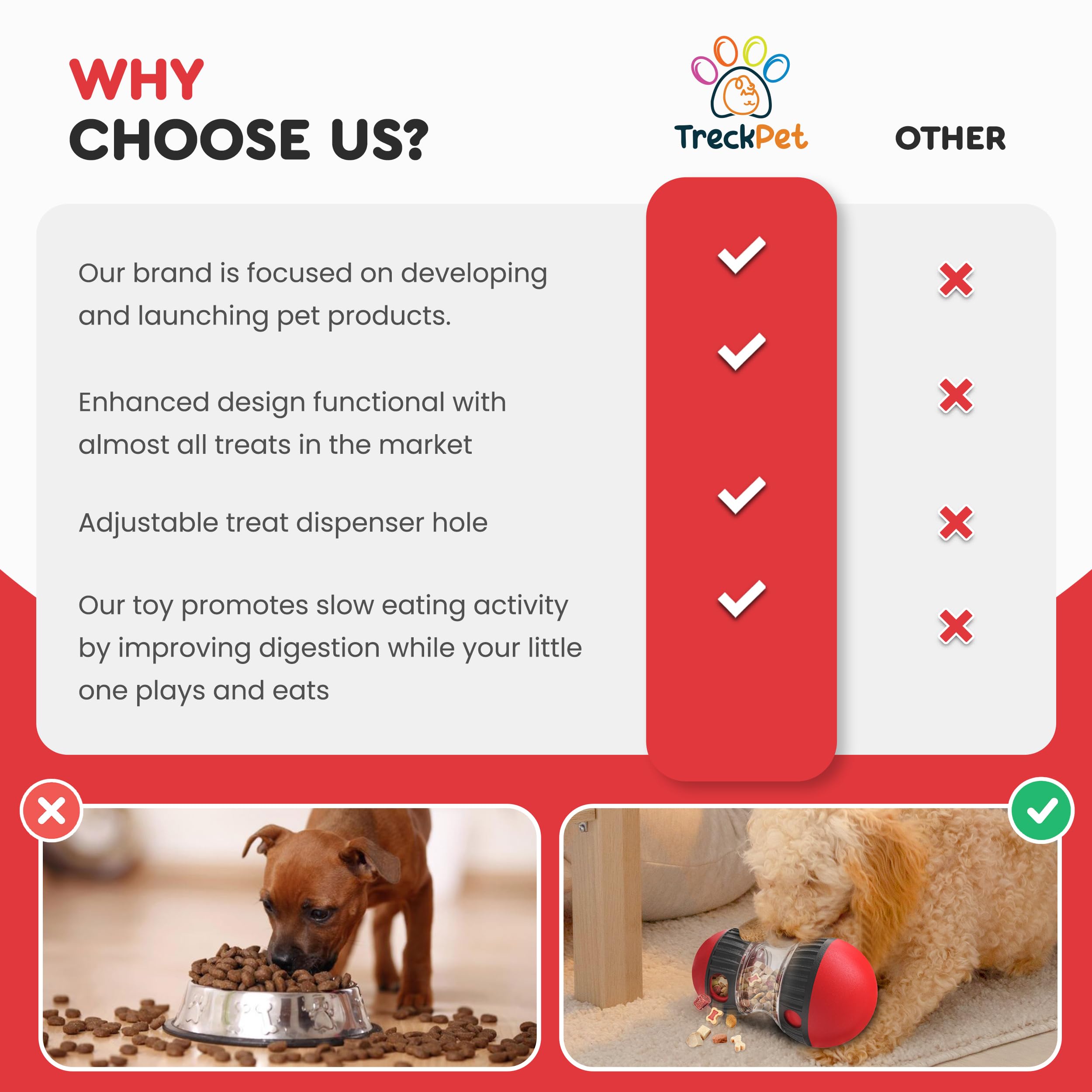 Interactive Dog Treat Dispenser Puzzle Toy - Adjustable Food Dispensing Chew Toy for Small, Medium & Large Dogs - Mental Stimulation & Slow Feeding Solution for Boredom & Anxiety Relief