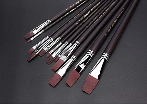 12Pcs Artist Paint Brush Set - Nylon Hair, Wooden Black Handle - Watercolor, Acrylic & Oil Painting Brushes - Professional Art Supplies for Canvas, Paper & DIY Crafts