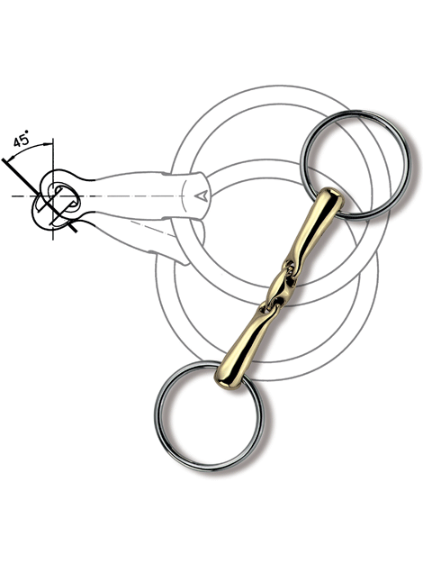 KK Ultra Loose Ring Snaffle 18mm Mouthpiece - Comfortable Horse Bit for Dressage & Training - Perfect for English Riding, Jumping & Equestrian Sports