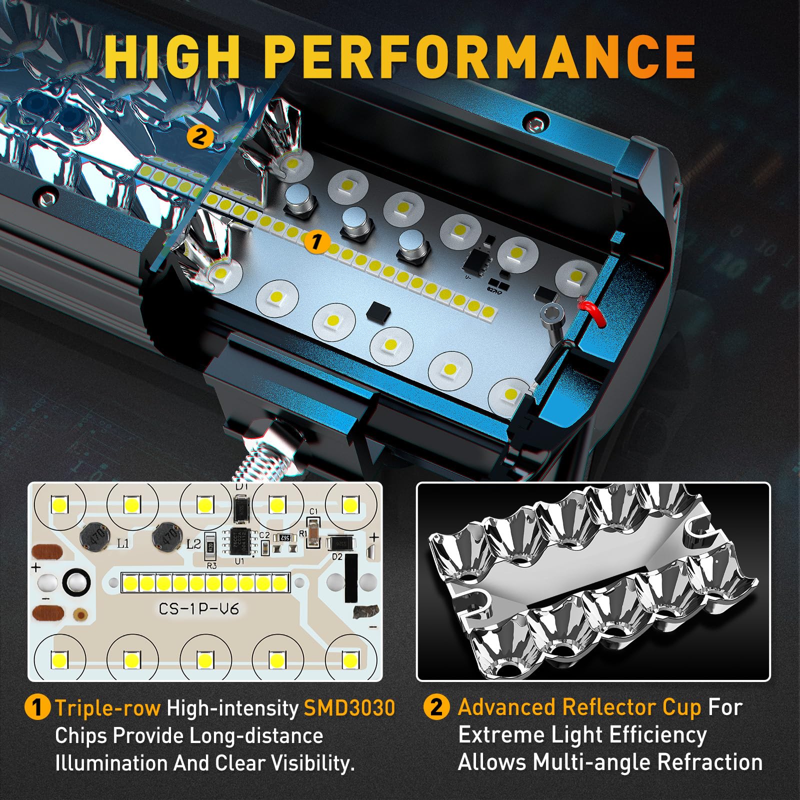 NAOEVO 12Inch LED Light Bar + 2PCS 4Inch LED Pod Lights - 420W 42000LM Off Road Lighting Kit with Wiring Harness - Spot Flood Combo for Trucks, ATVs, Boats - Perfect for Night Driving, Off-Roading & Marine Navigation