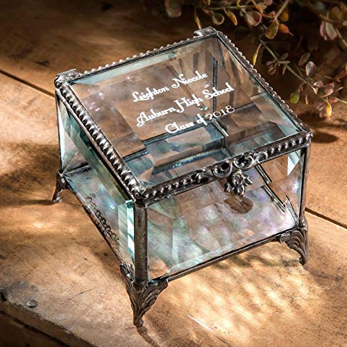 Clear Beveled