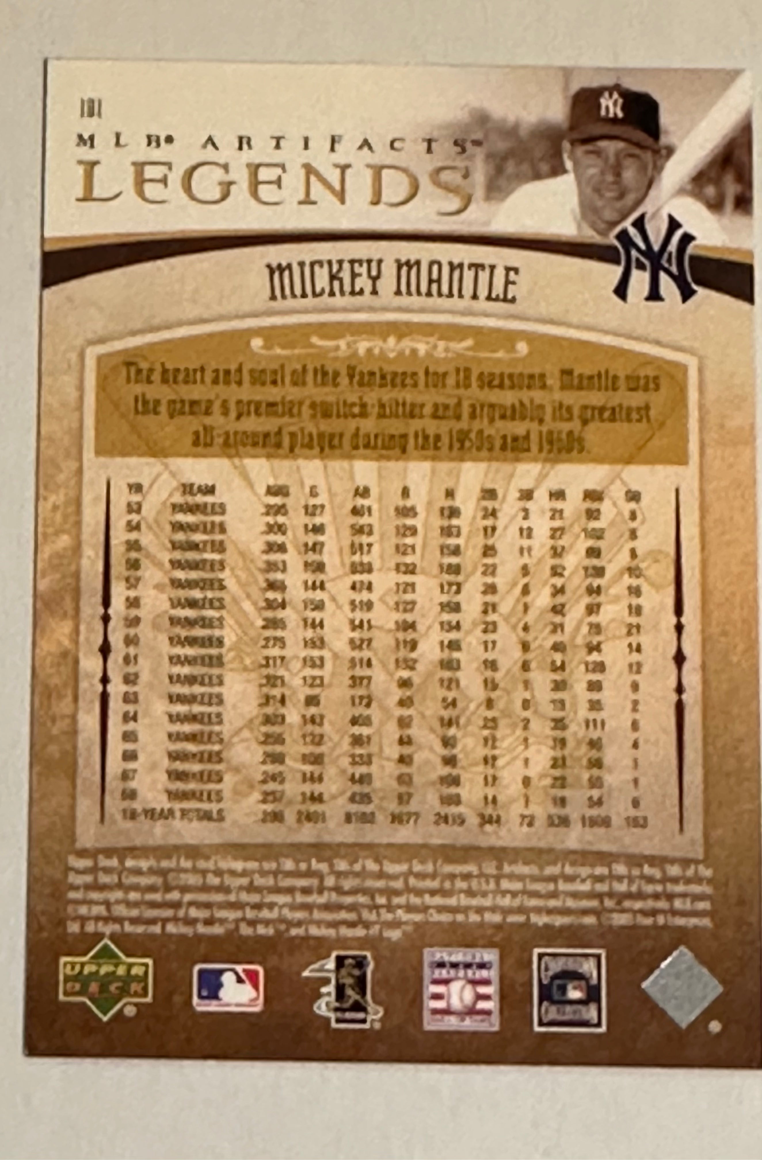 2005 Mickey Mantle UD Artifacts Numbered Insert Baseball Card - Rare Collectible for Sports Memorabilia & Trading Card Enthusiasts