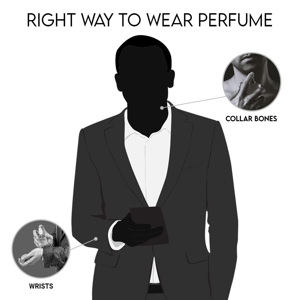 Oscar Thunder Boy Black Men Eau De Parfum - Long Lasting Fragrance Cologne for Men, 2 Pack (30ml Each) - Perfect for Date Night, Office & Special Occasions