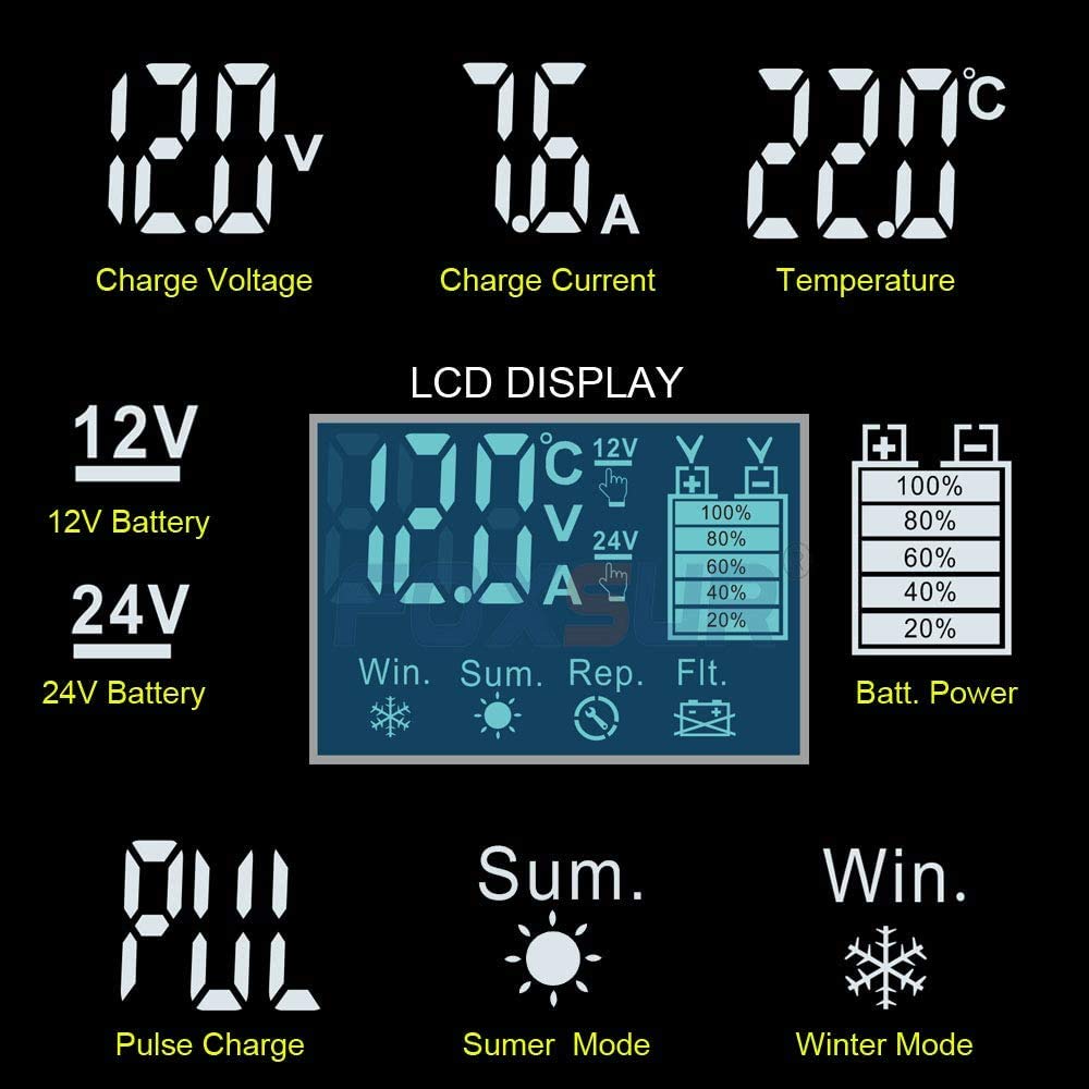 12V/24V 8A Smart Car Battery Charger with LCD - for Cars, Boats, RVs
