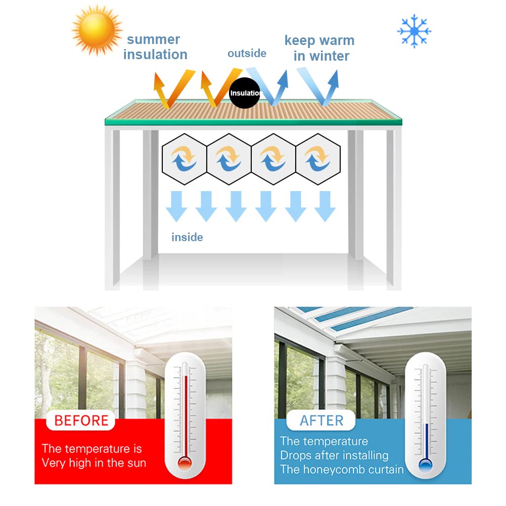 TIPIACE Motorized Skylight Blinds - Honeycomb Blackout Shades for Sloped Roof Windows, Waterproof & UV Protection, Beige/Yellow | Perfect for Sunrooms, Attics & Glass Roof Rooms