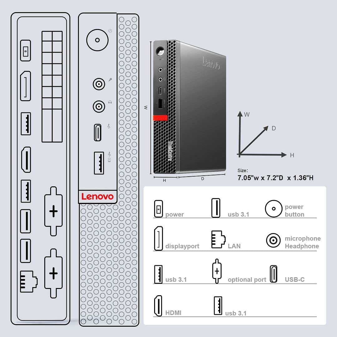 Lenovo ThinkCentre M920q Tiny Desktop Mini PC - Intel Core i5-8500T, 32GB RAM, 1TB NVMe M.2 SSD + 1TB SSD, Windows 11 Pro, WiFi 6E, Bluetooth 5.2, HDMI - Compact Home Office & Business Computer (Renewed)