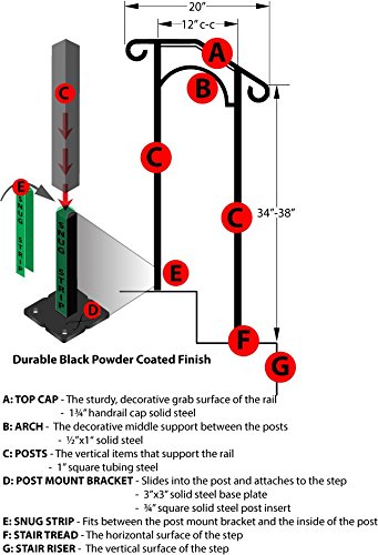 Iron X Handrail Arch #1 for Concrete Steps - Heavy Duty Steel Handrail Support - Perfect for Outdoor Stairs, Steps, and Entryways - Ideal for Home Safety and ADA Compliance
