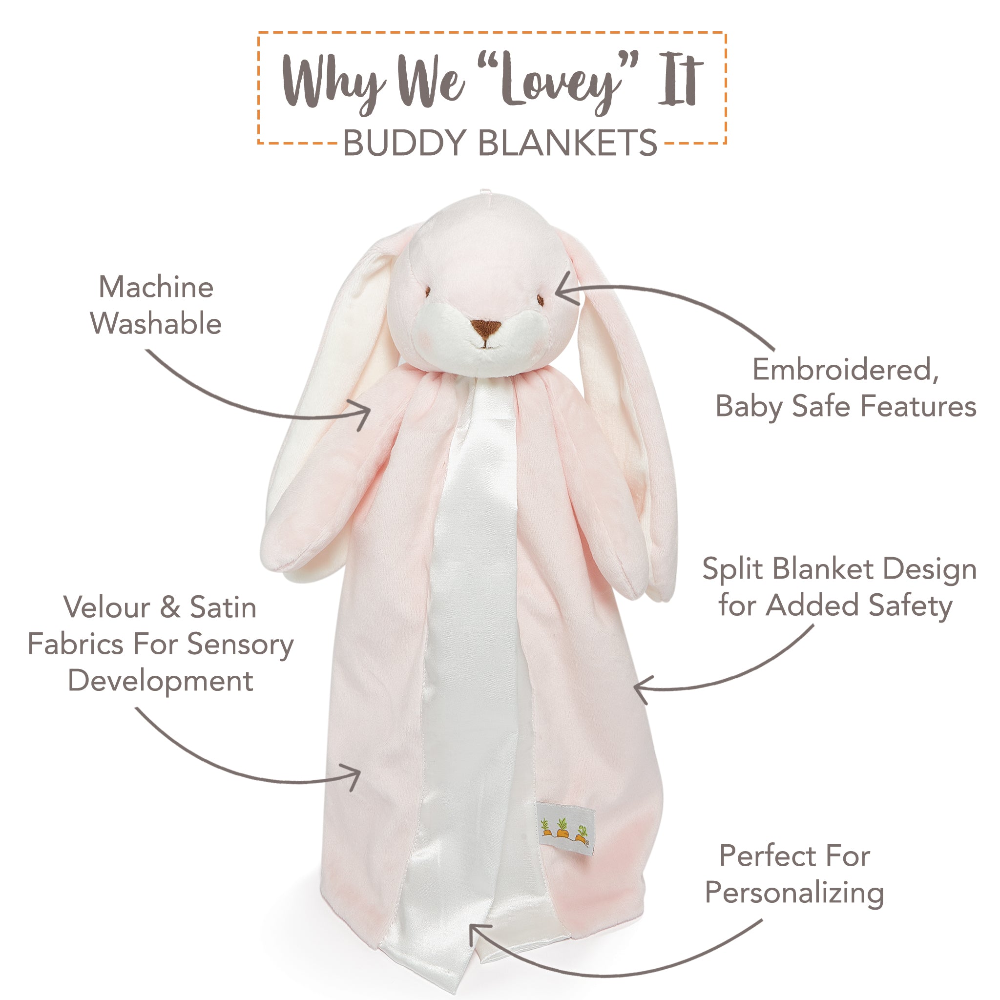 RETIRED Nibble Buddy Blanket Blossom - Soft Chewable Sensory Blanket for Babies & Toddlers - Perfect for Teething, Autism Comfort & Sensory Play