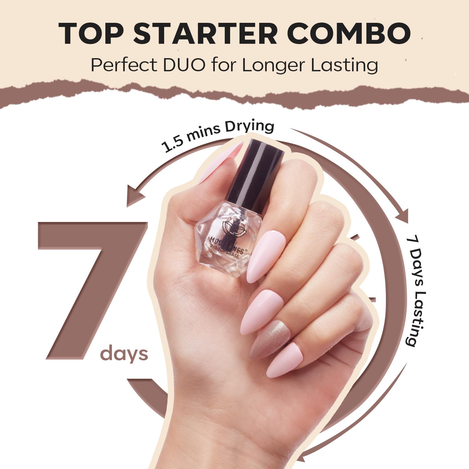 Modelones 3-in-1 Nail Polish Kit with Base Coat, Top Coat & Remover Pads - Champagne Glitter Quick Dry Nail Polish Set for Neutral Skin Tone | Mini Starter Kit for DIY Manicure, Nail Art & Salon Use | Perfect Gift for Women & Girls | Home, Party & Special Occasion Nail Care