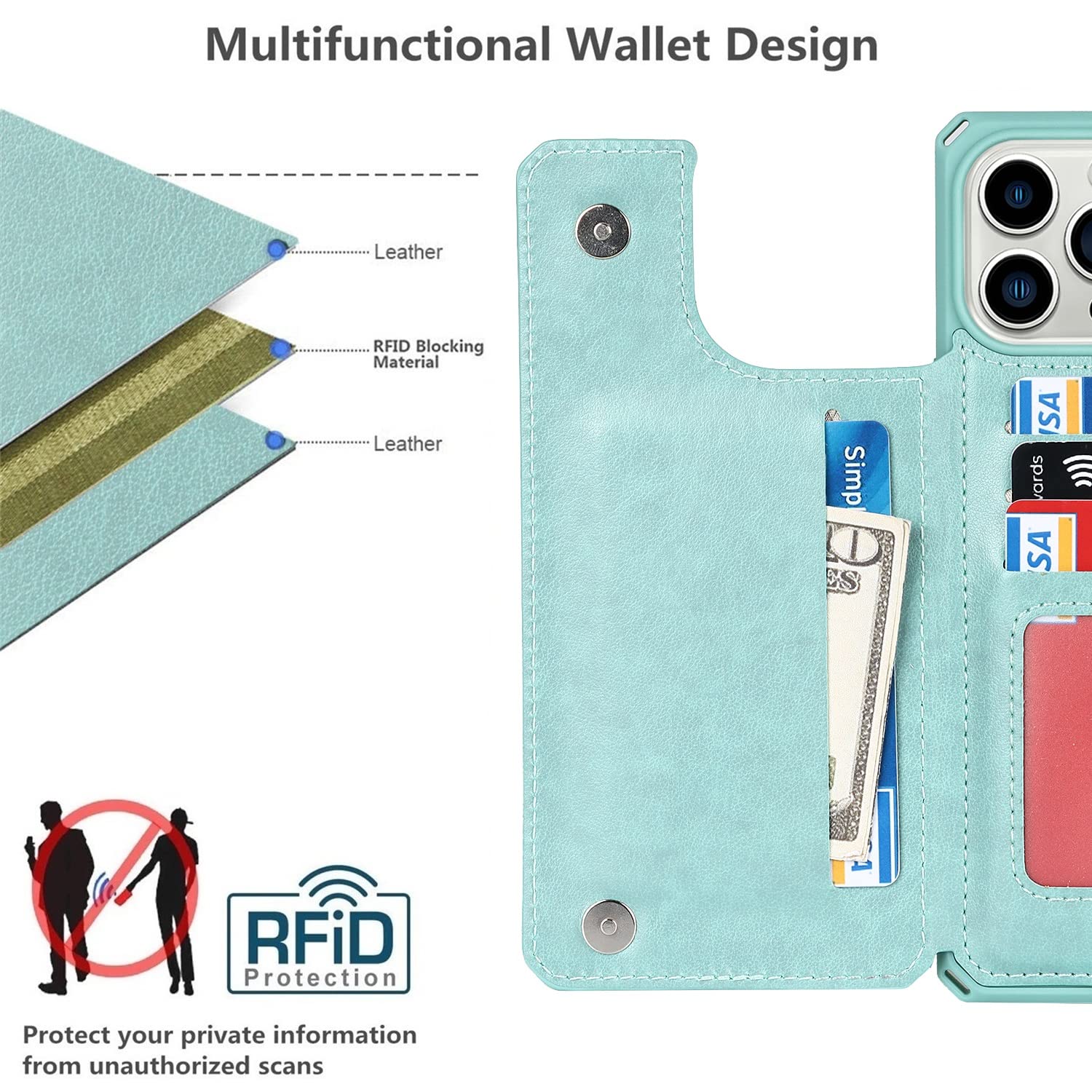 iCoverCase iPhone 13 Pro Max Wallet Case with Card Holder & RFID Blocking - 6.7 Inch PU Leather Phone Cover with Wrist Strap for Women | Embossed Mandala Mint Design | Perfect for Travel, Shopping & Everyday Use
