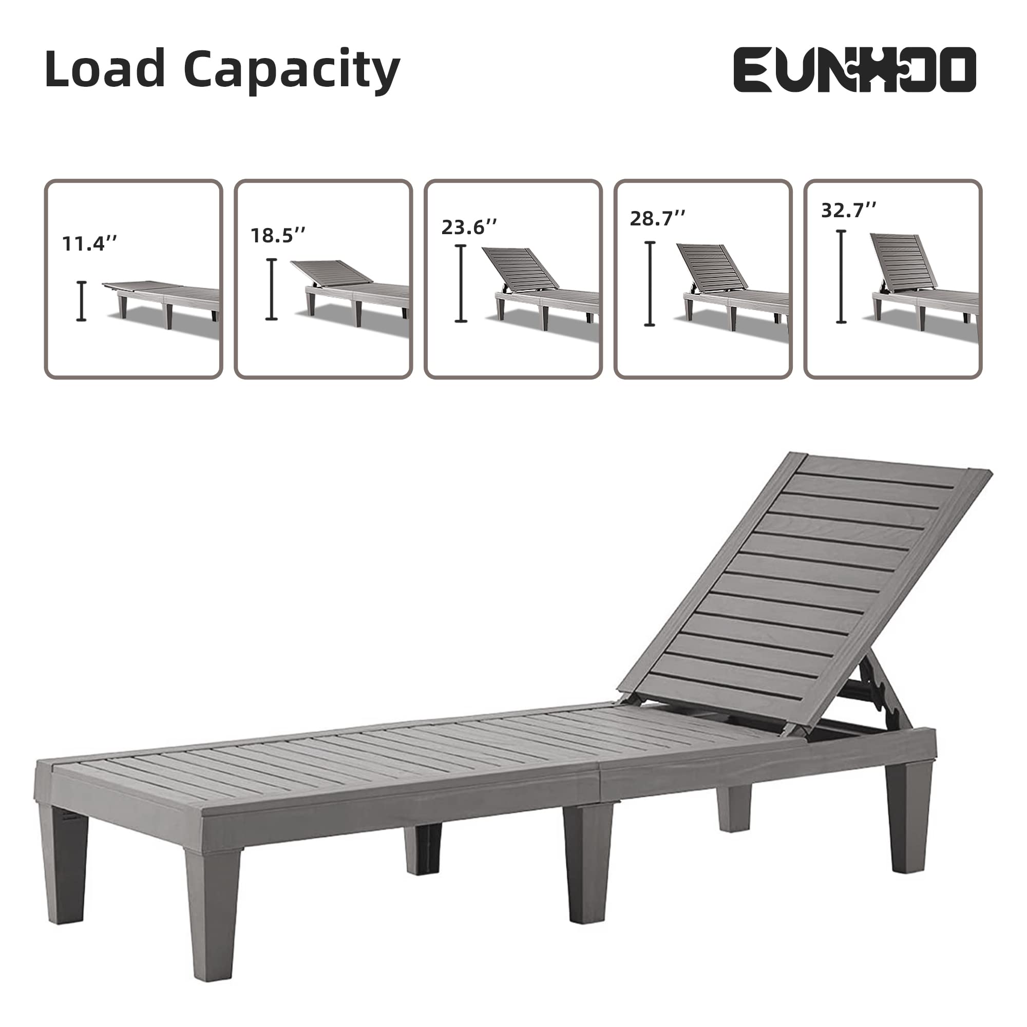 5-Position Adjustable Outdoor Lounge Chaise - Waterproof Pool Sun Lounger Chair for Garden, Beach, Patio & Deck - Perfect for Sunbathing & Relaxation (Set of 4) - Ideal for Backyard, Vacation Homes & Resort Style Living
