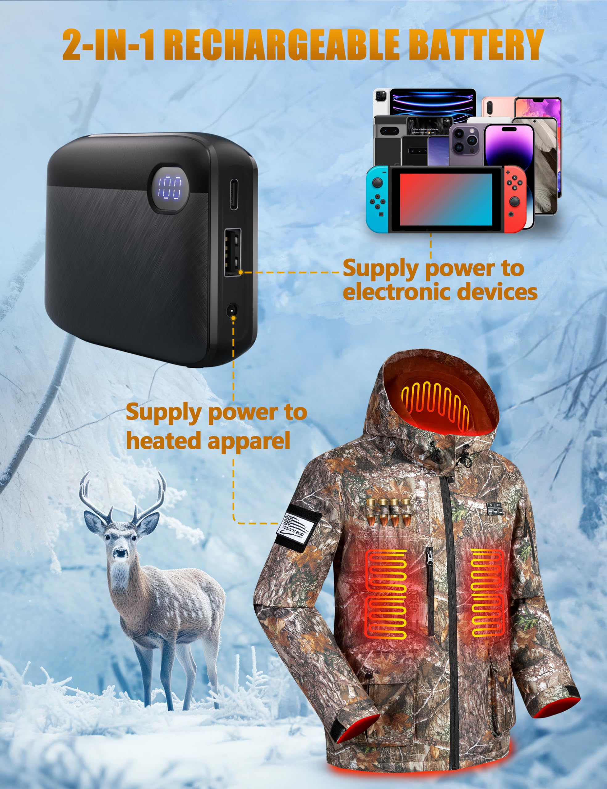 Rechargeable Heated Jacket with 10000mAh Battery - Warm Winter Coat for Men & Women - Perfect for Outdoor Activities, Camping, and Cold Weather Commutes