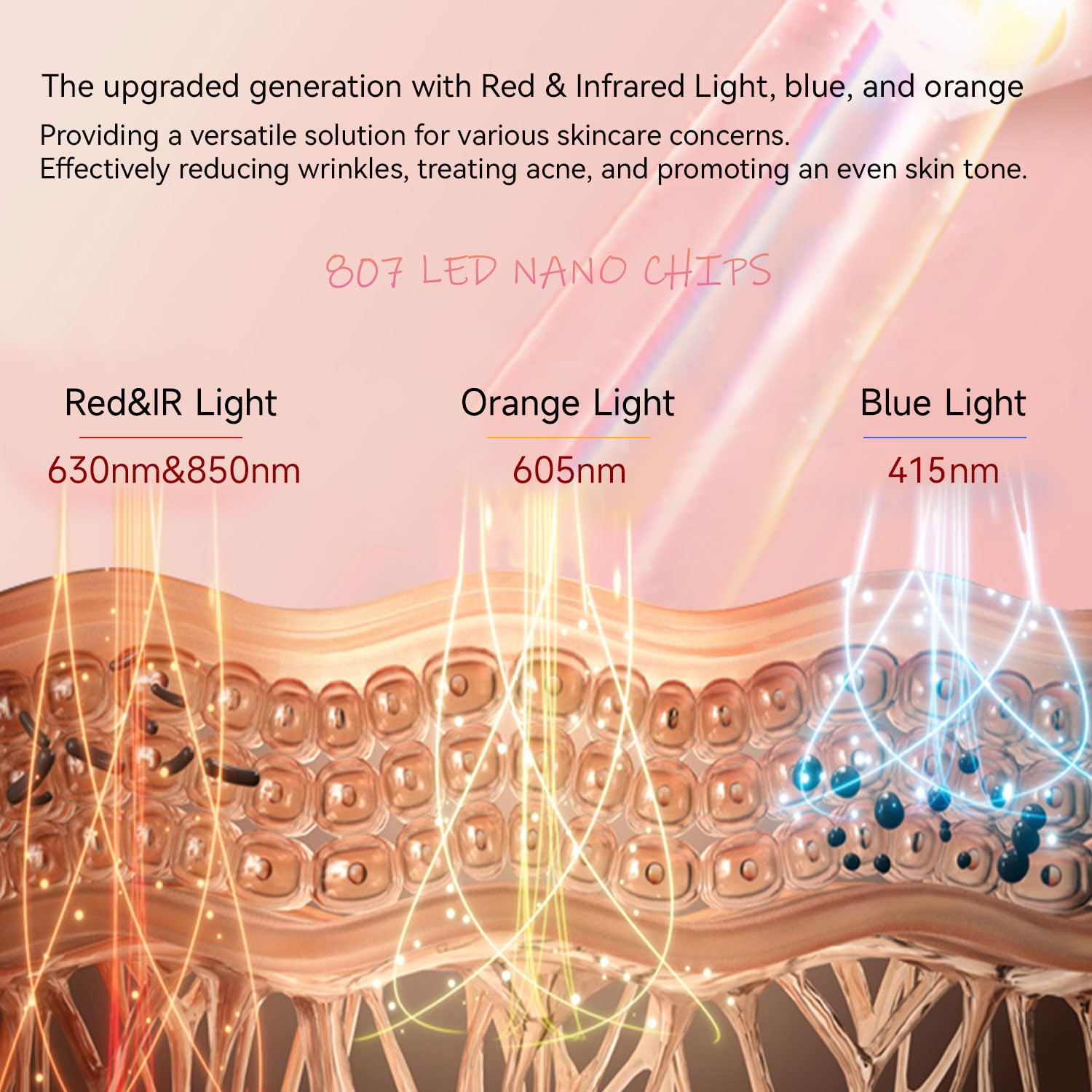Aphrona® Halo LED Light Therapy Face Mask - Blue & Red Light Photon Therapy for Acne Treatment, Wrinkle Reduction & Skin Rejuvenation | At-Home Skincare Device for Anti-Aging & Clear Complexion (White) | Perfect for Daily Skincare Routine & Spa Treatments