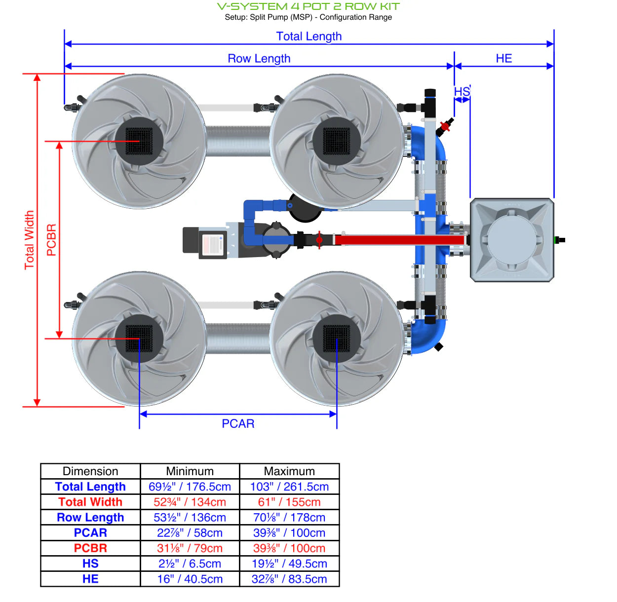 Alien Hydroponics V System Deep Water Culture (DWC) Hydroponic Growing Kit - 4 Pot 2 Row Design for Indoor Herb Garden & Home Hydroponic System | Perfect for Lettuce, Basil, and Small Plants Cultivation