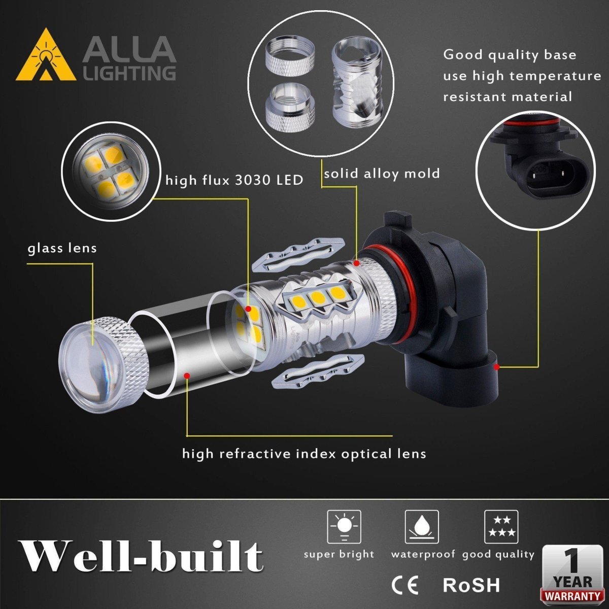 5201 DRL 5202 LED Fog Light Bulbs - 3000K Amber Yellow - PS19W 12085 - High Performance Fog Lights for Cars, Trucks & SUVs - Perfect for Night Driving & Bad Weather Conditions