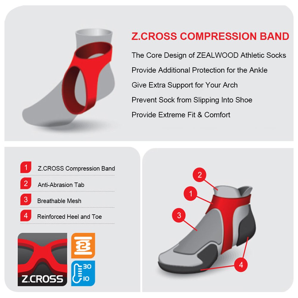 ZEAL WOOD Unisex Wool Athletic Socks - Lightweight Moisture-Wicking Cycling Socks for Men & Women - Perfect for Running, Hiking & Outdoor Sports Activities