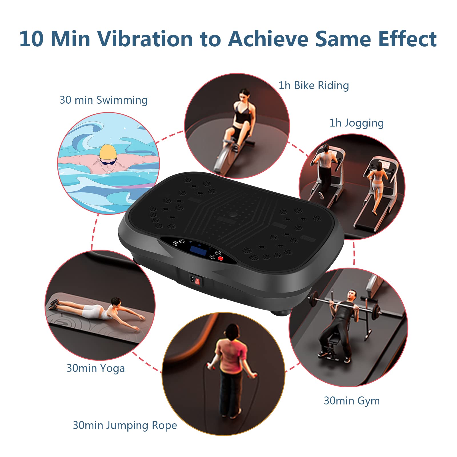 Vibration Plate Exercise Machine for Home - Full Body Workout Platform with Resistance Bands & Remote Control, Weight Loss & Muscle Toning Equipment (Ideal for Home Gym, Physical Therapy & Recovery)