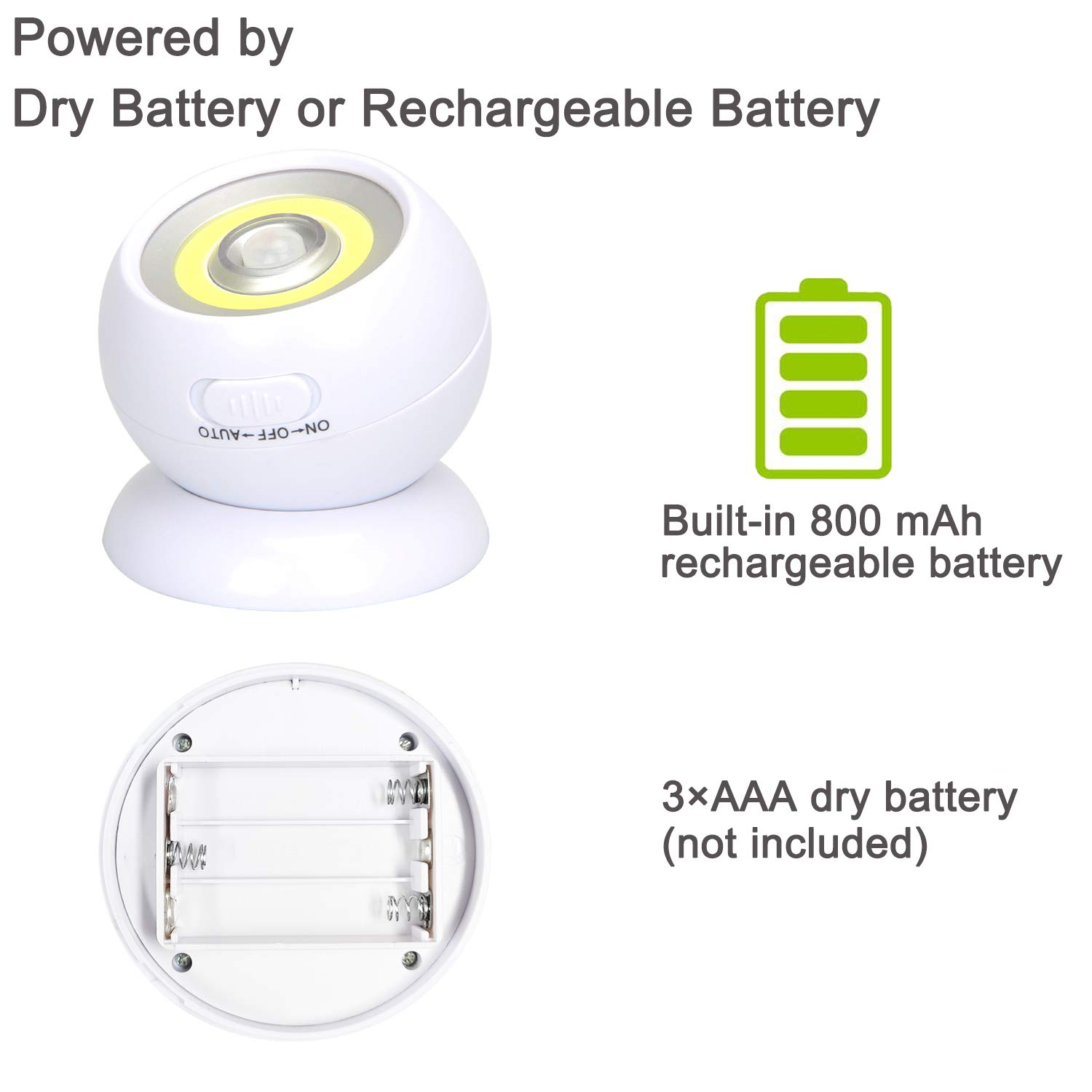 **Lebote Battery-Powered Motion Sensor LED Wall Light - Waterproof Indoor/Outdoor Spotlight for Garage, Porch, Stairs, Ceiling & Gate (2 Pack) - Perfect for Nighttime Safety & Convenience**