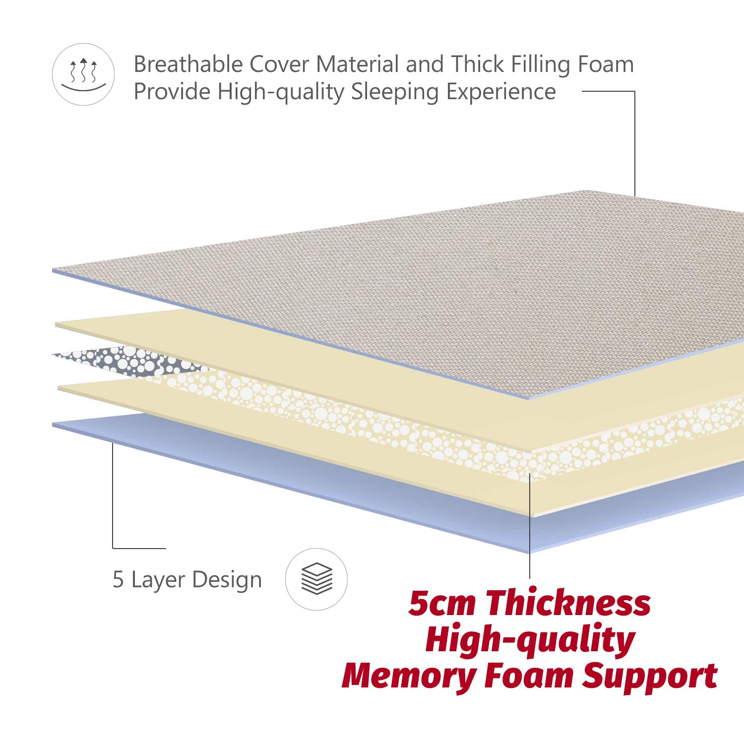 MAXYOYO Japanese Floor Futon Mattress - Portable Foldable Tatami Mattress for Guest Bed, Camping & Small Space Living | Comfortable Floor Sleeping Solution