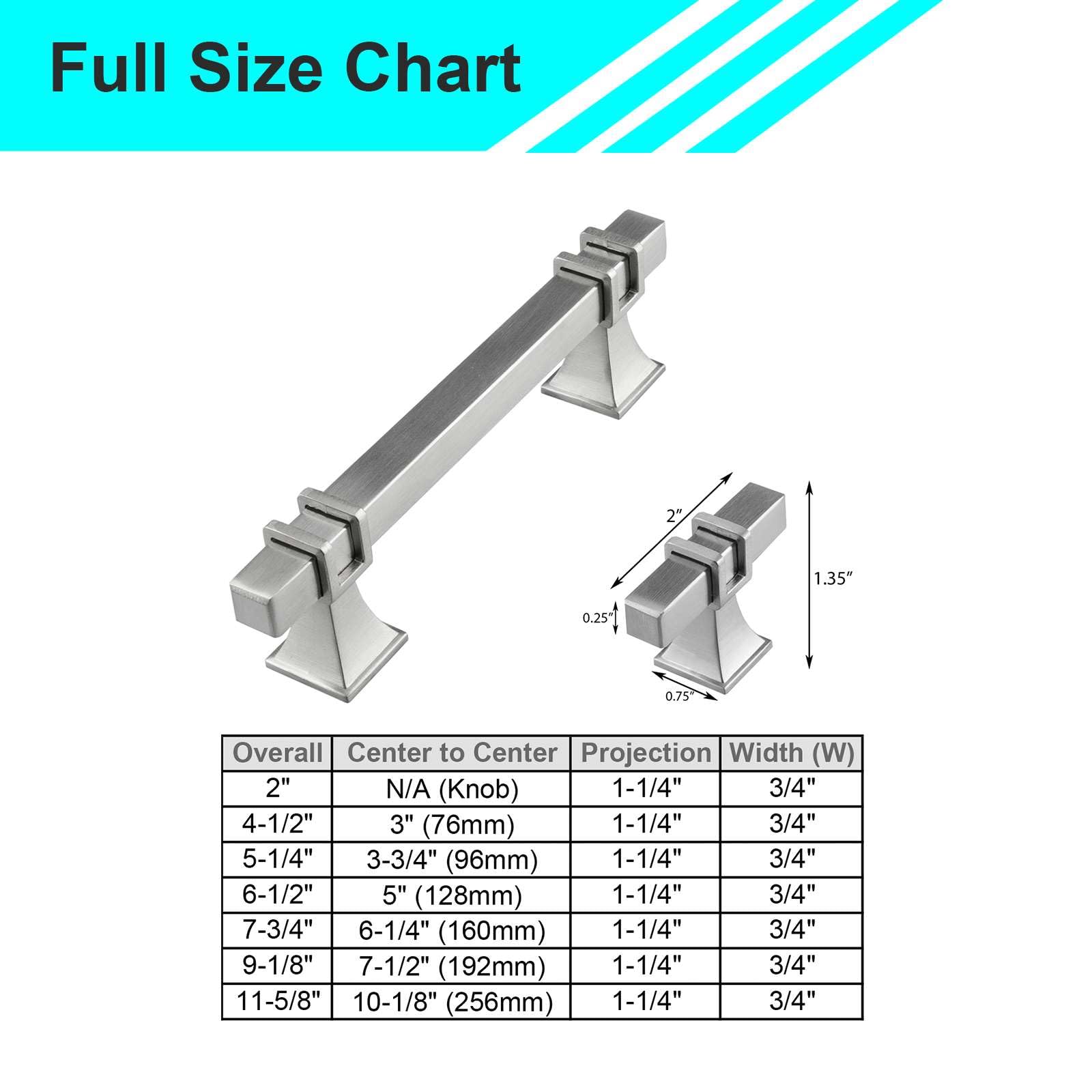 Modket Euro Bar Cabinet Handle - 2
