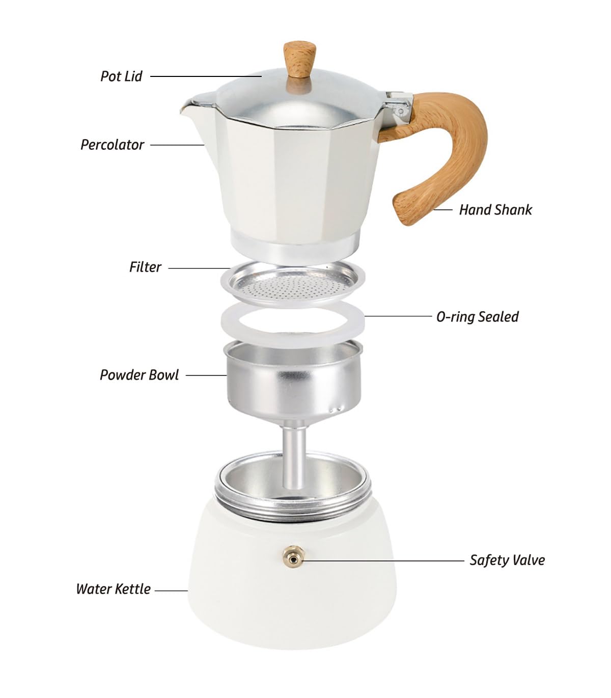 AGOGO Milano 6-Cup Stovetop Espresso Maker - Moka Pot & Greca Coffee Maker with Paper Filter for Rich Italian-Style Coffee | Perfect for Home Brewing, Camping & Gifts