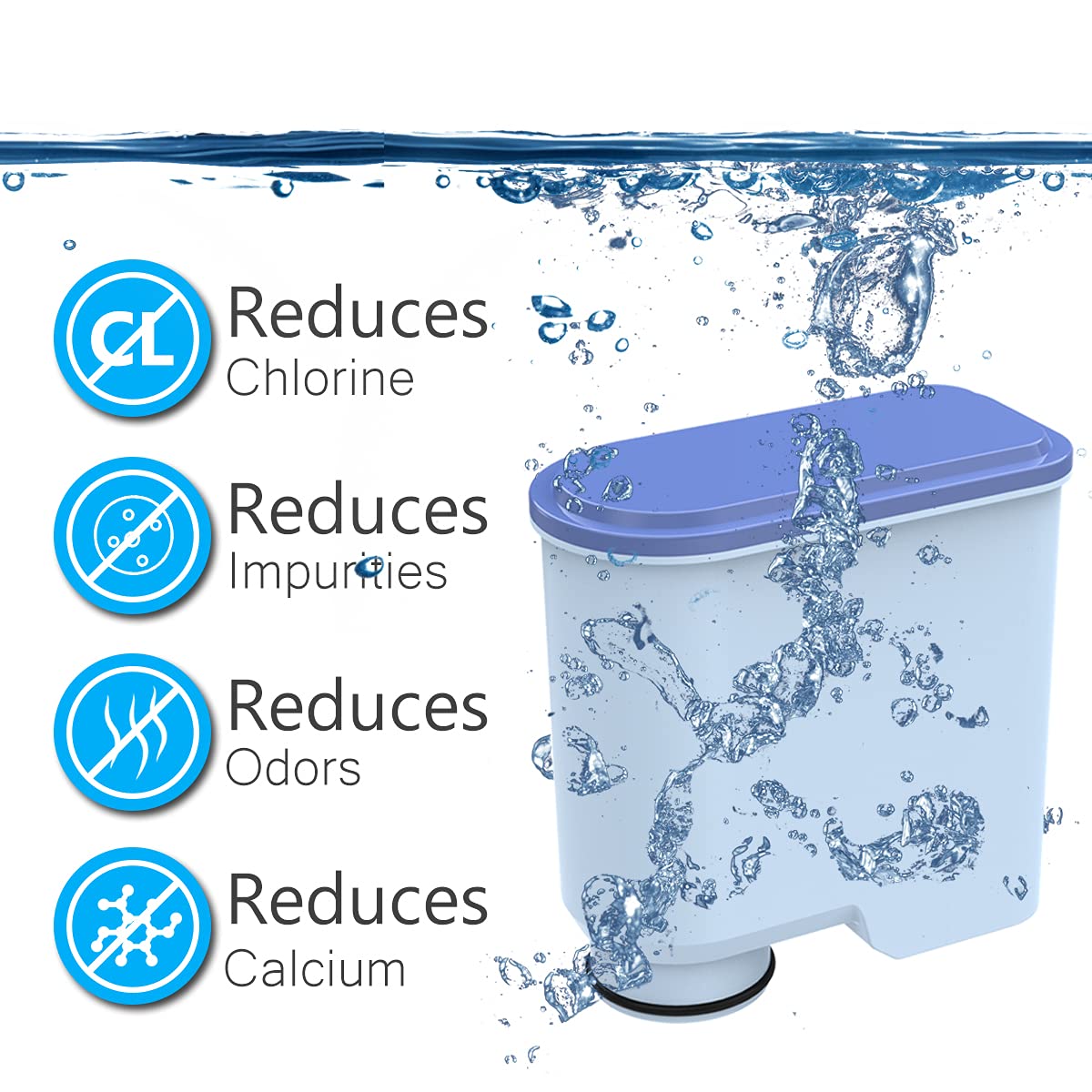 Philips AquaClean Coffee Machine Water Filter - Compatible with CMF009 & CA6903 Models - 4 Pack Replacement Filters for Cleaner Tastier Coffee - Perfect for Home & Office Use