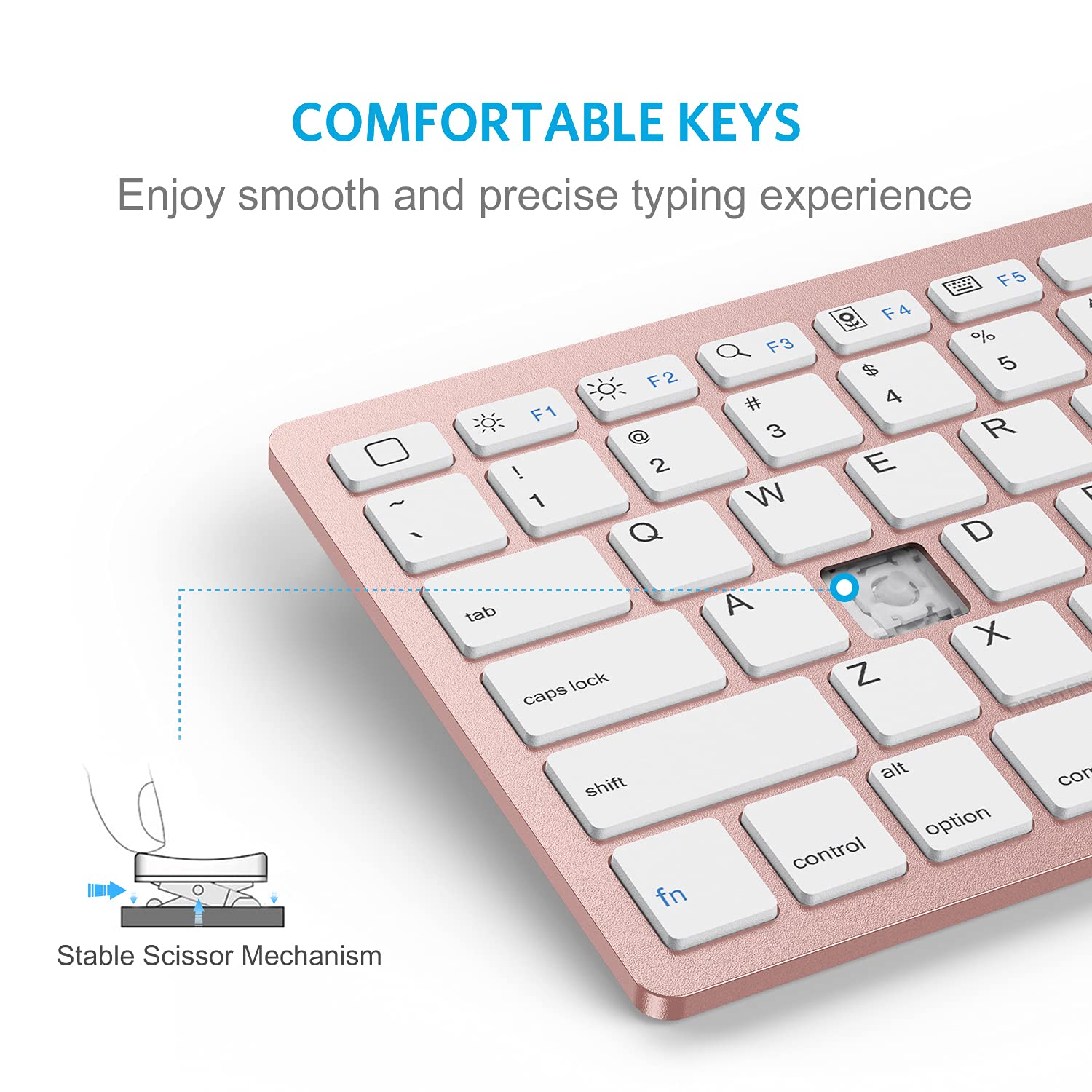 OMOTON Bluetooth Keyboard for iPad 10th/9th/8th/7th Gen, iPad Pro 13/12.9/11 inch, iPad Air 13/11 inch & iPad Mini - Slim Wireless Keyboard with Pink Gold Finish for Typing, Office Work & Travel